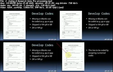 Research Methods: Excel At Survey Data Analysis Presentation