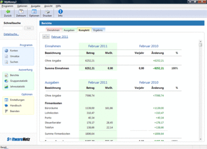 Softwarenetz MyMoney 3.02