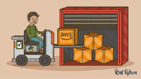 Python, Boto3, and AWS S3: Demystified