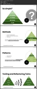 Pyramid of Refactoring (Java) - Clean Code Gradually