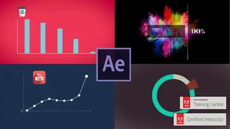 Adobe After Effects CC - Animated Infographic Video & Data Visualisation.