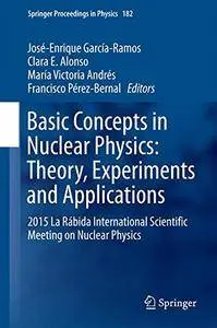 Basic Concepts in Nuclear Physics