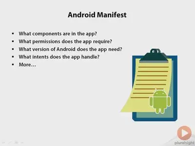 Android Beginner Series - Understanding Android (2013)