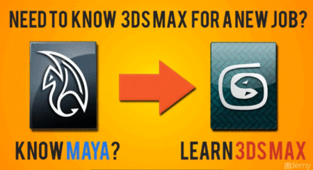  Learning 3ds Max after knowing Maya : Modeling 