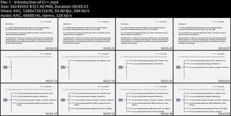 Learn C++ Programming from Beginning to OOP