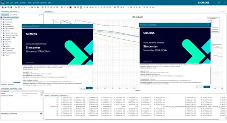 Siemens Star CCM+ 2410 (19.06.008) with Tutorials & Verification Suite