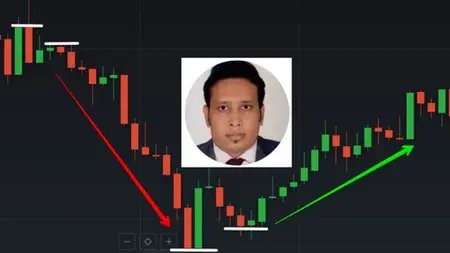 Binary Option Trading Course For Sure Earning And Success 2024