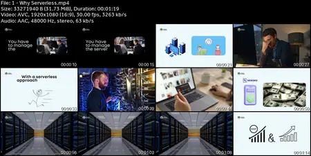 Serverless Framework Guide: API Gateway , AWS & Node.js