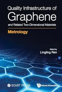 Quality Infrastructure of Graphene and Related Two-Dimensional Materials