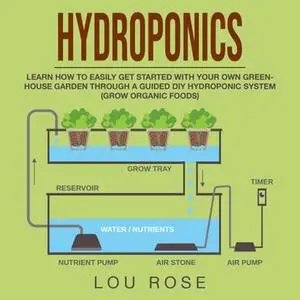 Hydroponics: Learn How to Easily Get Started with Your Own Greenhouse Garden Through a Guided DIY Hydroponic System [Audiobook]