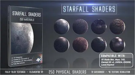 Starfall Shaders - Project for After Effects (VideoHive)