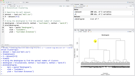 Machine Learning A-Z™: Hands-On Python & R In Data Science (2017)