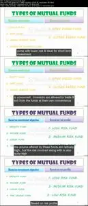 Mutual Fund : A Better Way of Investment