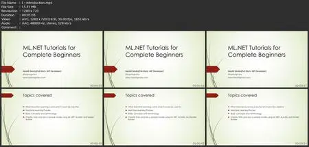 Introduction To Ml.Net Or Machine Learning With .Net
