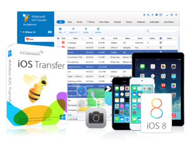 4Videosoft iOS Transfer 8.2.58 Multilingual + Portable