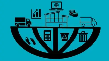 Climate Change - The Impact On Business