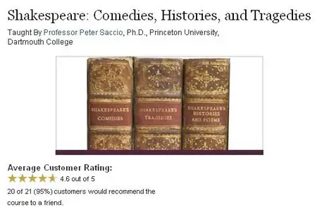Shakespeare: Comedies, Histories, and Tragedies [repost]