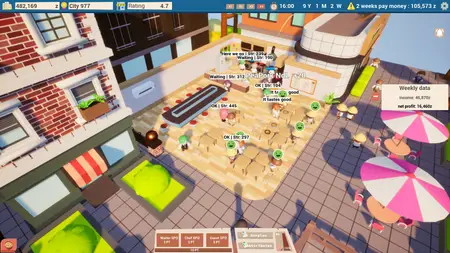 City Noodle Shop Simulator (2025)