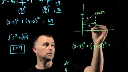 Algebra 2 Video Series
