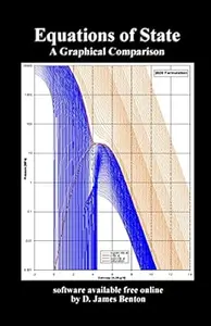 Equations of State: A Graphical Comparison