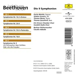 Claudio Abbado, Berliner Philharmoniker - Ludwig van Beethoven: Die 9 Symphonien (2013)