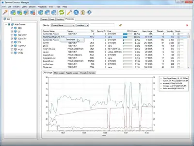 LizardSystems Terminal Services Manager 26.04 (x64) Multilingual