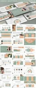 Emerald - Beauty Product Powerpoint Template