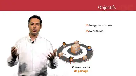 Les clés pour devenir Community Manager