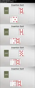 Introduction to Data Structures & Algorithms in Java