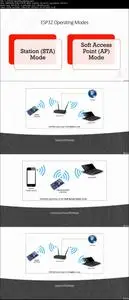 ESP32 Web Server