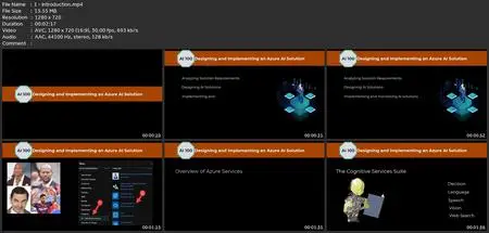 Ai-100: Designing And Implementing An Azure Ai Solutions