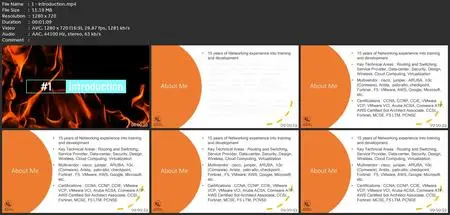 Cisco Asa Firewall & Vpns : Beginner To Advanced