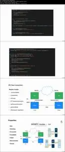 Complete WebRTC Course | Learn Application Development 2020