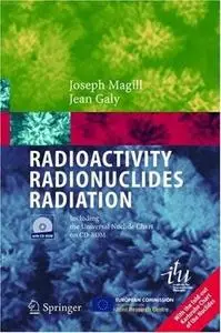 Radioactivity Radionuclides Radiation 