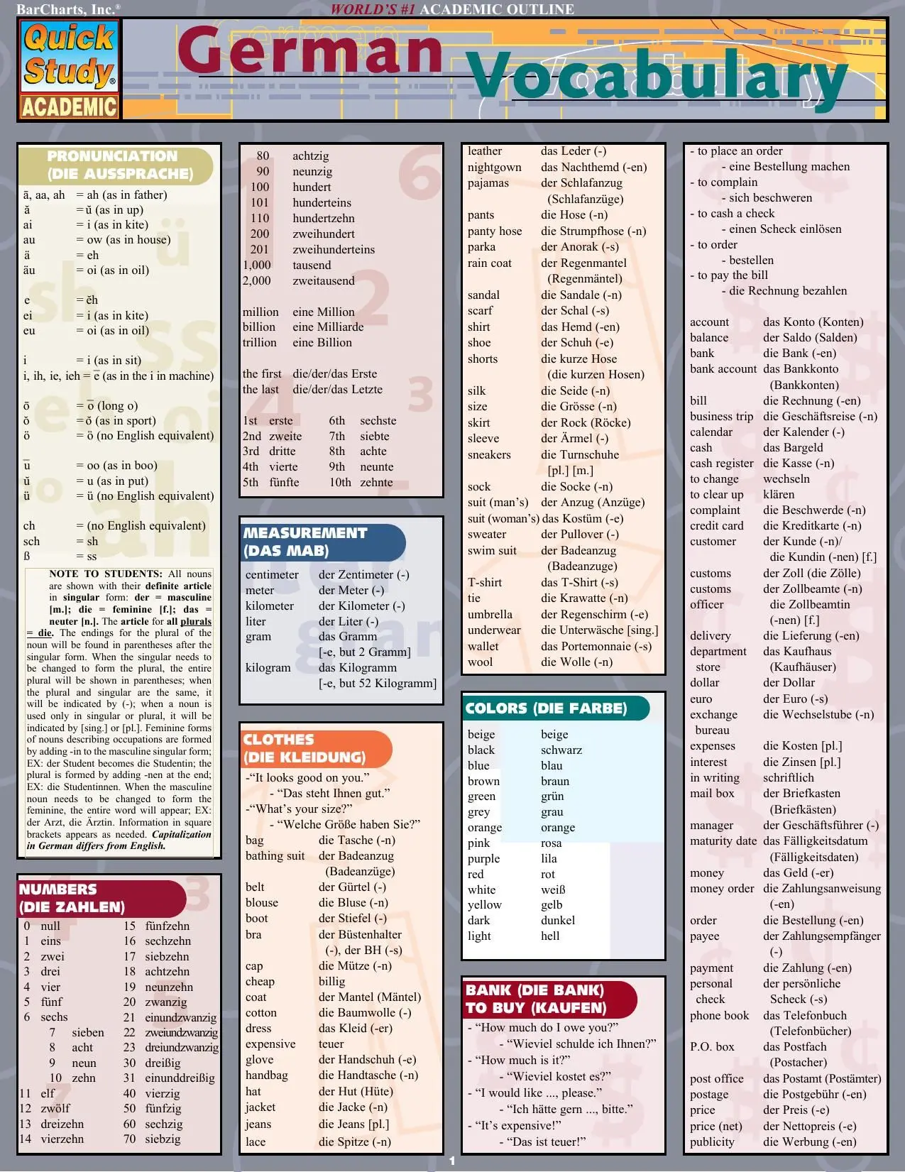 german-vocabulary-book-a-topic-based-approach-by-pinhok-languages