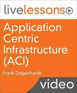 Application Centric Infrastructure ACI