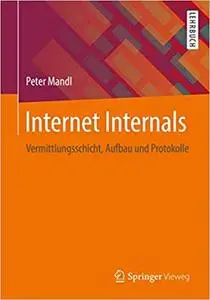 Internet Internals: Vermittlungsschicht, Aufbau und Protokolle