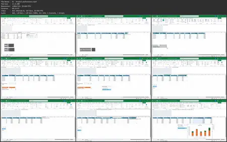 Excel Dashboard Challenges [Updated: 7/25/2025]