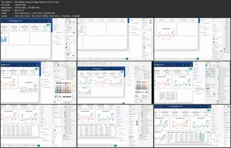 Power BI - Build this UX/UI Designed Modern Desktop Report [Updated 01.2025]