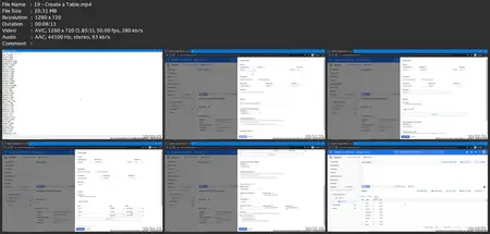 Bigquery For Big Data Engineers - Master Big Query Internals