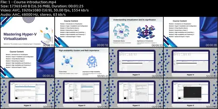 The Complete Course of Microsoft Hyper-V 2025