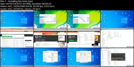 Assembly Language Programming for Reverse Engineering