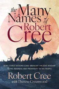 The Many Names of Robert Cree