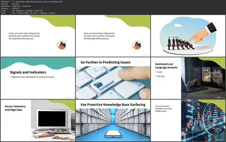 AI Solutions and Techniques for Help Desk Operations