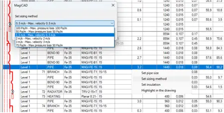 MagiCAD 2024 UR-2 for Autodesk AutoCAD
