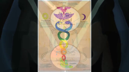 Mystical Paths - Alchemy Gnosis Transformation of the Archetypes