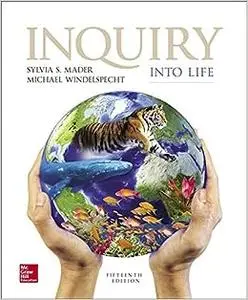 Inquiry into Life (Repost)