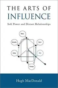 The Arts of Influence: Soft Power and Distant Relationships