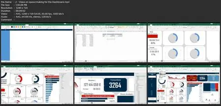 Microsoft Excel Dashboard Reporting And Data Analysis -Vba