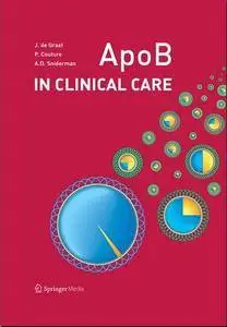 ApoB in Clinical Care (Repost)
